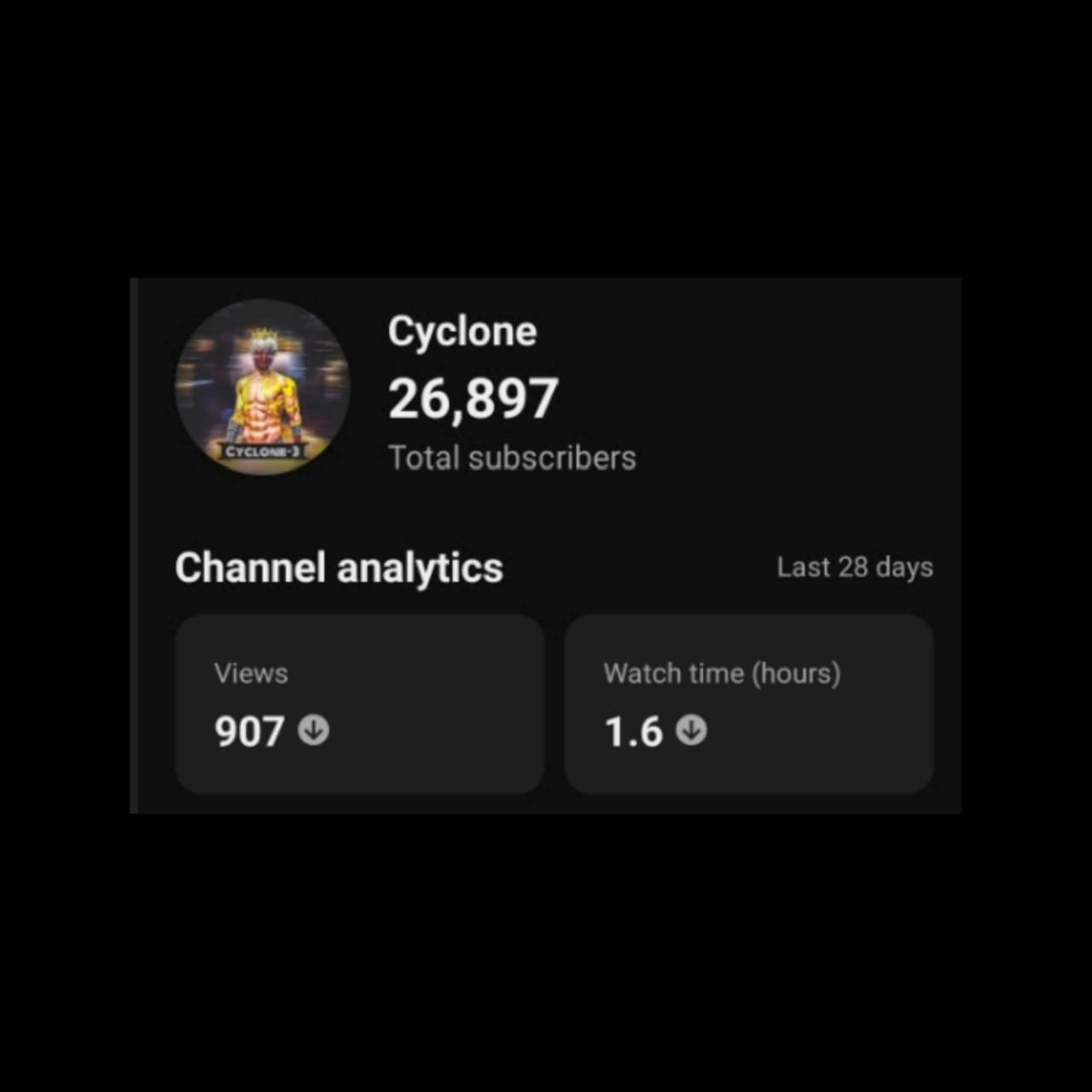 Channel Image